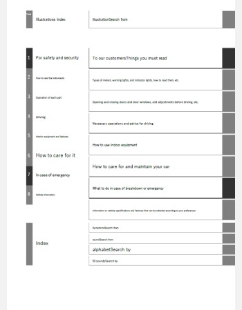 subaru chiffon 2020-2021 owners manual in english